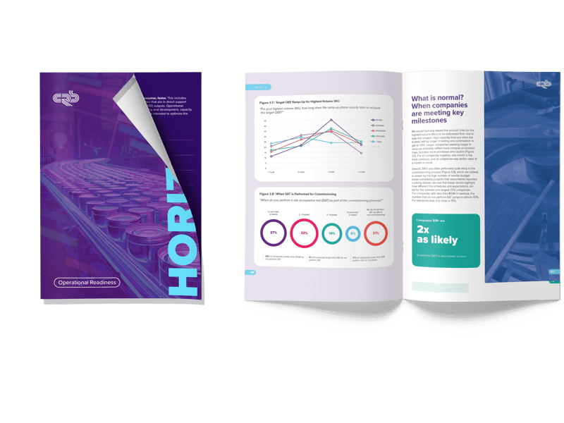2025 Horizons Operational Readiness report pages1