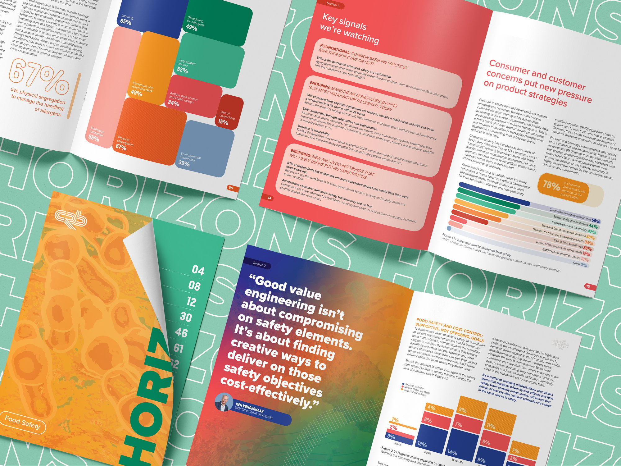 Horizons-FB26-Report-Spreads-Mockup Horizons-FB26-Report-Spreads-Mockup