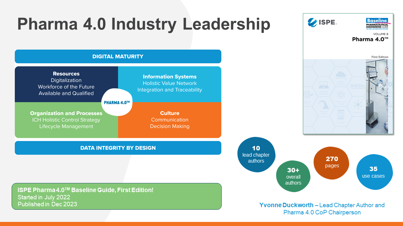 Digital Tech Consulting Qual Pkg