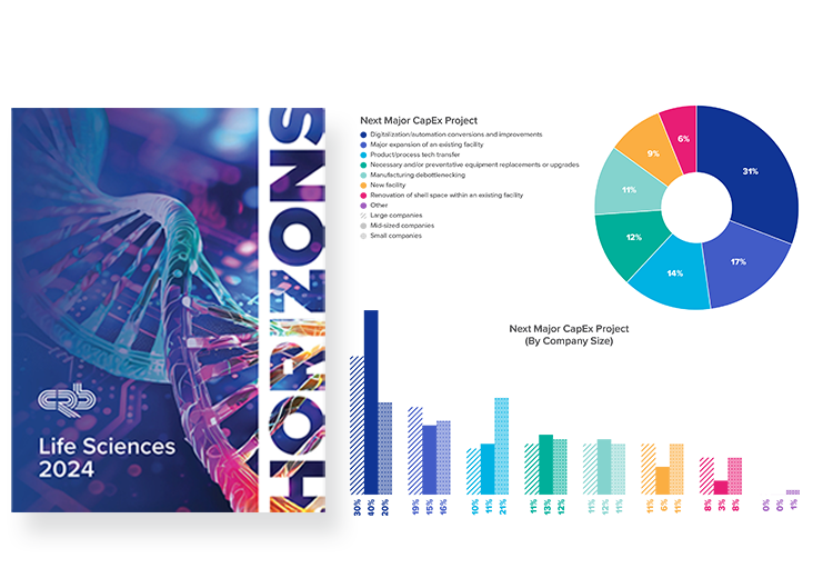 Horizons 2024 - data look2 - 750x520